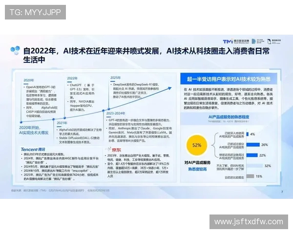 《2025年全球电竞赛事新趋势：AI与虚拟现实技术如何改变电竞未来》