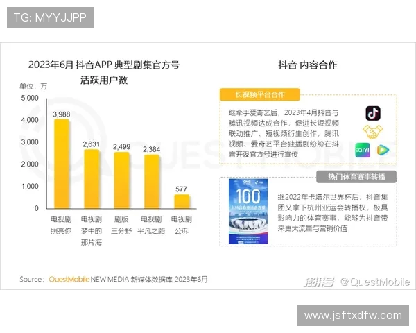 电竞产业崛起与发展趋势探索 聚焦职业赛事与游戏生态链的未来潜力