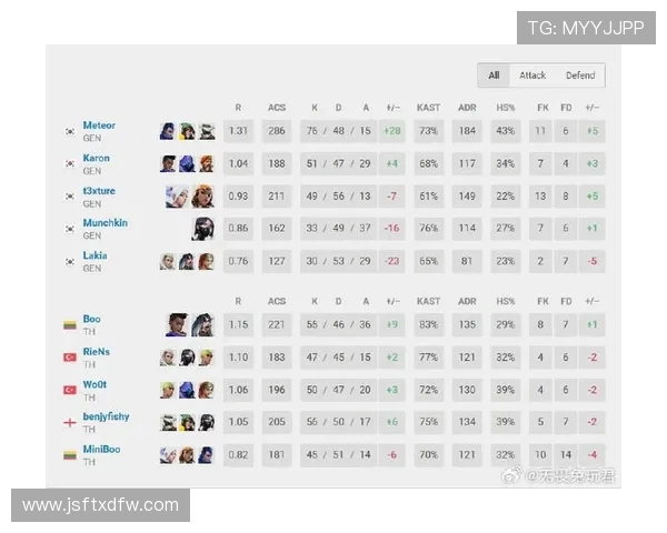 电竞比分实时更新：各大赛事战况全面解析与数据跟踪