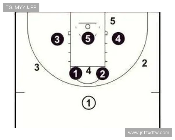 武汉篮球队防守策略解析：深度剖析其成功背后的秘密与技巧