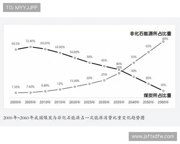 重庆足球队的控制革新探索与发展路径分析