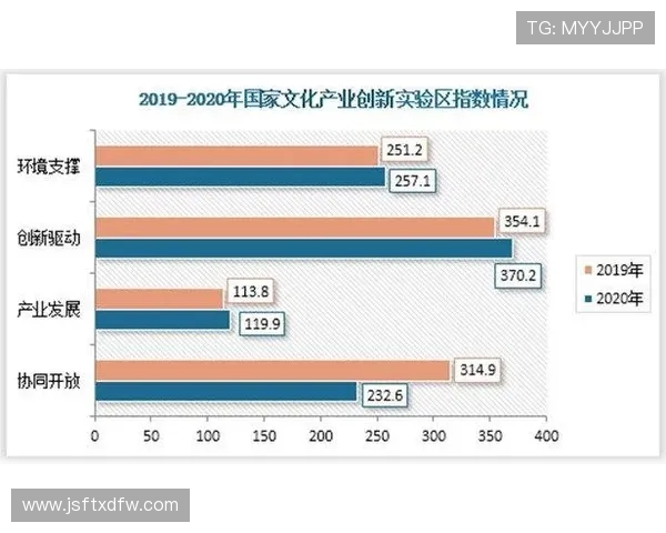 电竞产业发展现状与未来趋势分析探索全球市场竞争与技术创新的深度融合